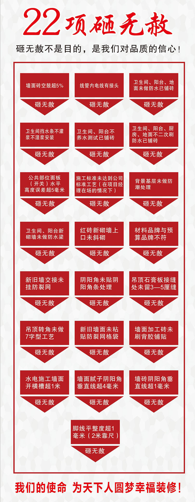 廈門裝修設計