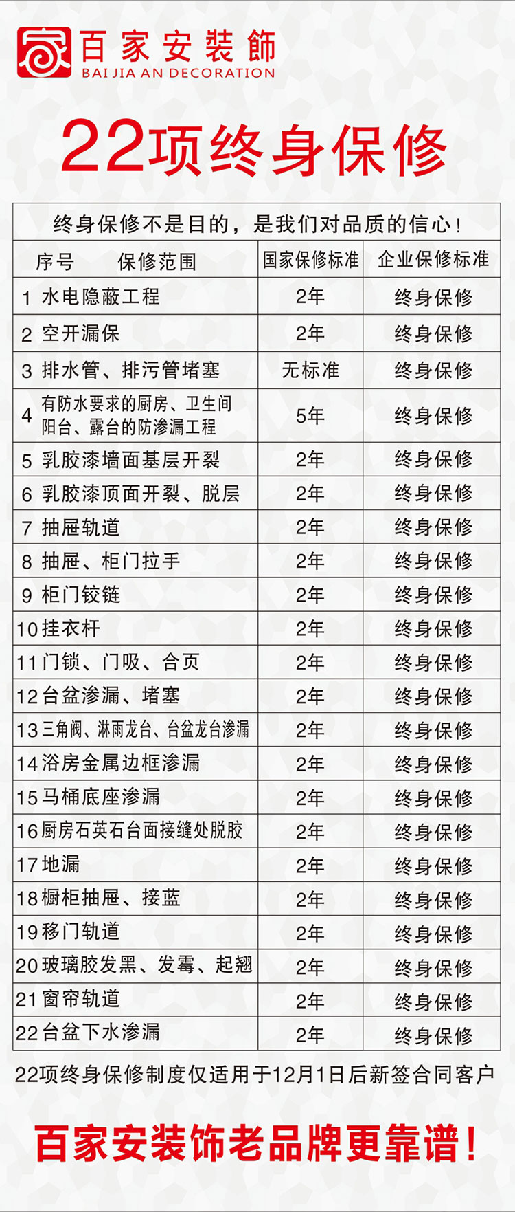 廈門裝修公司